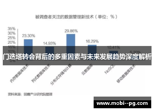 门迭塔转会背后的多重因素与未来发展趋势深度解析