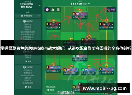 掌握曼联弗兰的关键技能与战术解析：从进攻配合到防守回撤的全方位剖析