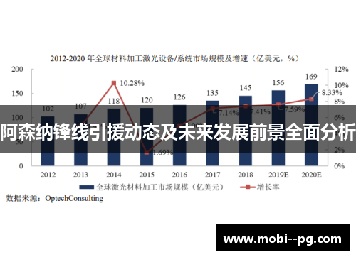 阿森纳锋线引援动态及未来发展前景全面分析 阿森纳锋线引援动态及未来发展前景全面分析