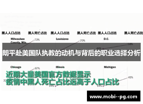朗平赴美国队执教的动机与背后的职业选择分析