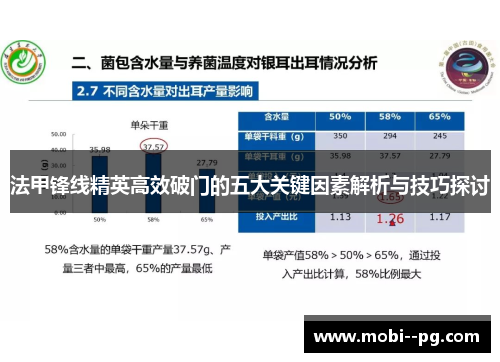 法甲锋线精英高效破门的五大关键因素解析与技巧探讨 法甲锋线精英高效破门的五大关键因素解析与技巧探讨