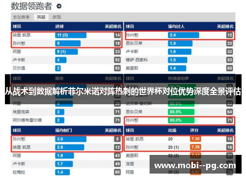 从战术到数据解析菲尔米诺对阵热刺的世界杯对位优势深度全景评估 从战术到数据解析菲尔米诺对阵热刺的世界杯对位优势深度全景评估