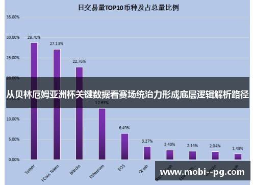 从贝林厄姆亚洲杯关键数据看赛场统治力形成底层逻辑解析路径 从贝林厄姆亚洲杯关键数据看赛场统治力形成底层逻辑解析路径