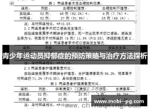 青少年运动员抑郁症的预防策略与治疗方法探析 青少年运动员抑郁症的预防策略与治疗方法探析